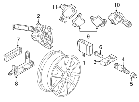 Panamera TIRE PRESSURE MONITOR COMPONENTS