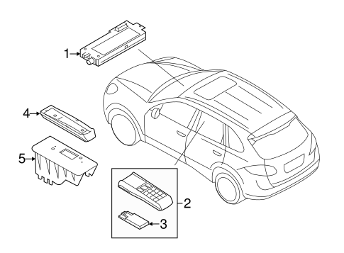 Cayenne COMMUNICATION SYSTEM COMPONENTS