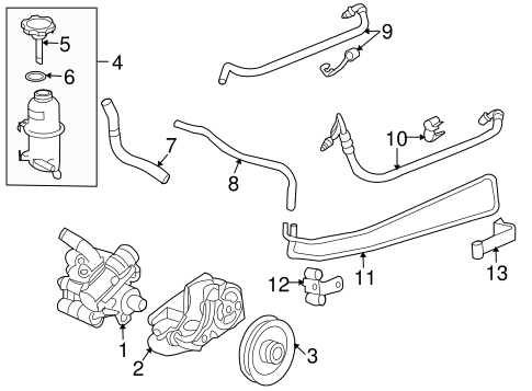 Solstice PUMP & HOSES