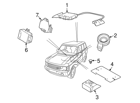 Range Rover ALARM SYSTEM