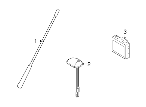 Astra ANTENNA & RADIO