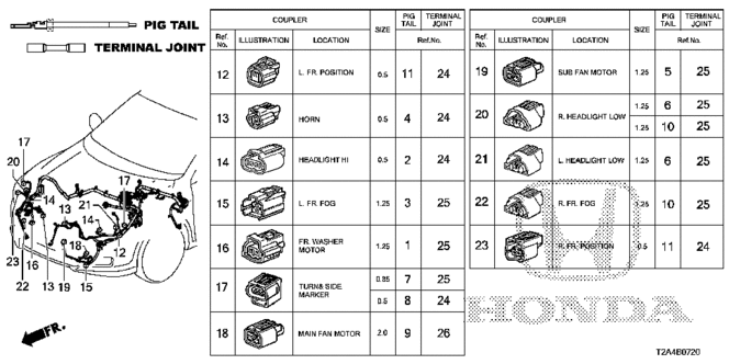 ELECTRICAL / EXHAUST / HEATER / FUEL/ELECTRICAL CONNECTORS (FR.) (1) for 2014 Honda ACCORD SEDAN #1