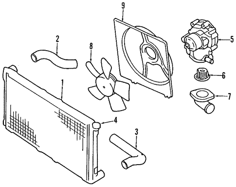 Cooling System for 1990 Subaru Legacy #0