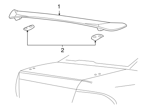 GTO SPOILER