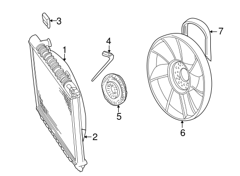 Range Rover BELTS & PULLEYS