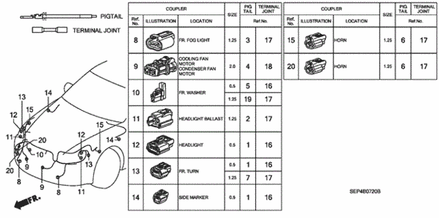 Electrical Connector (FR.) for 2006 Acura TL #0