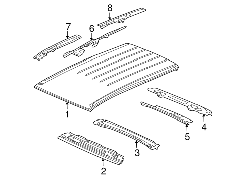 Vue ROOF & COMPONENTS