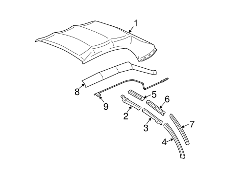 Mustang COVERS & TRIM