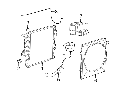 Ranger RADIATOR & COMPONENTS