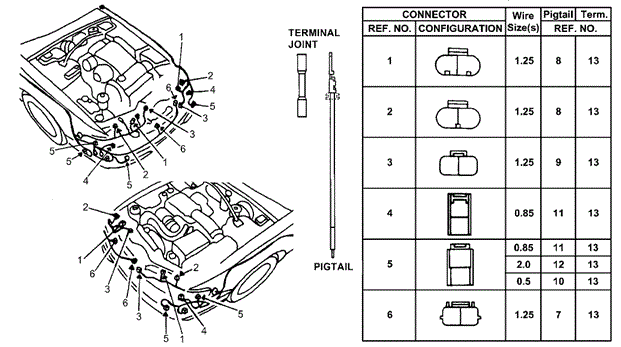 ELECTRICAL / EXHAUST / HEATER / FUEL/ELECTRICAL CONNECTORS (FR.) (V6, '95-'97) for 1996 Honda ACCORD SEDAN #1