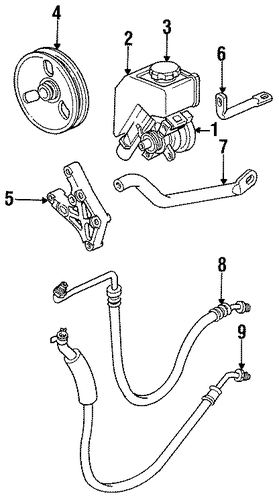 SW1 PUMP & HOSES