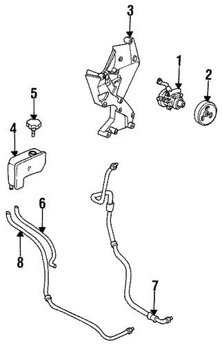 Firebird PUMP & HOSES