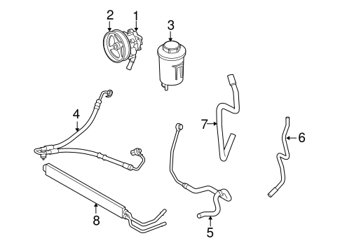 Range Rover PUMP & HOSES