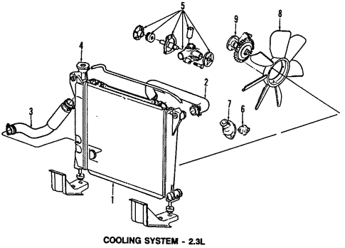 Cooling System for 1987 Ford Aerostar #0