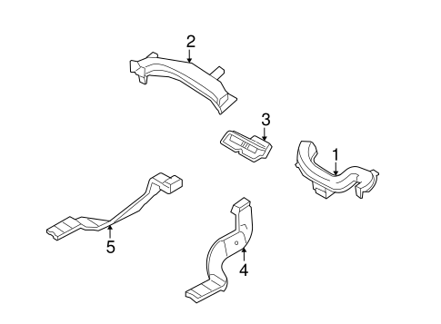 Milan DUCTS