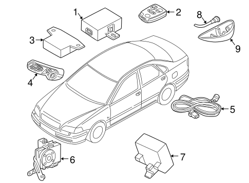V40 ALARM SYSTEM