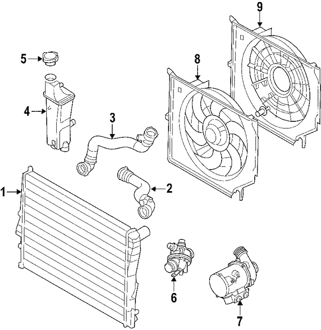 Radiator Radiator