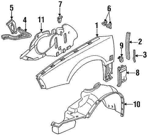 SC1 FENDER & COMPONENTS 2