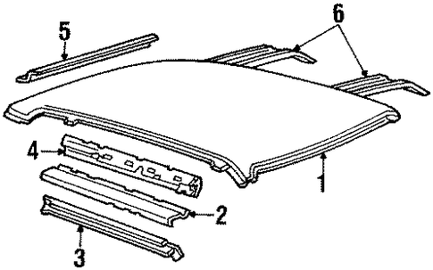LTD ROOF