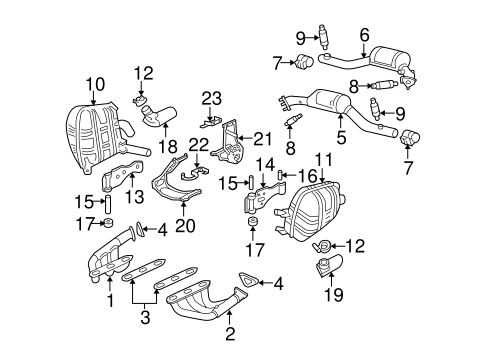 911 POWERTRAIN CONTROL 2