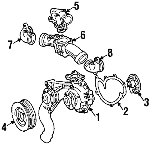 Water Pump for 1994 Mercedes-Benz S 600 #0