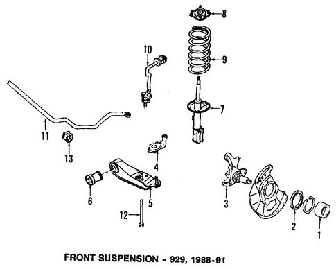 Front Suspension for 1988 Mazda 929 #1