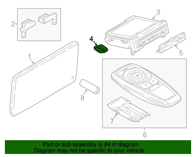 DVD Unit Guide DVD Unit Guide