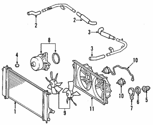 Water Pump Water Pump