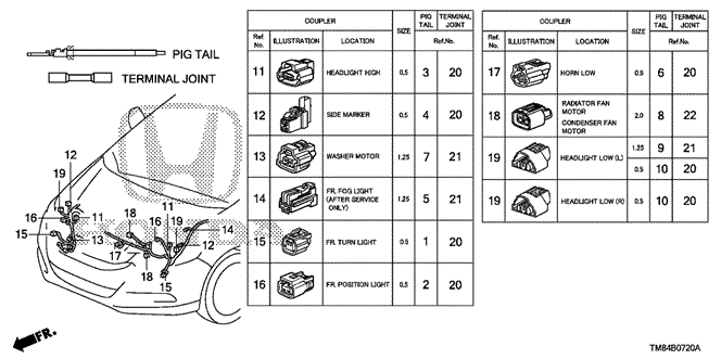 ELECTRICAL / EXHAUST / HEATER / FUEL/ELECTRICAL CONNECTORS (FR.) for 2012 Honda INSIGHT #1