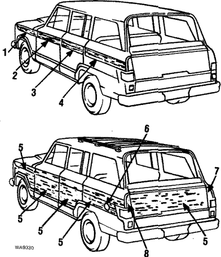 Grand Wagoneer STRIPE TAPE