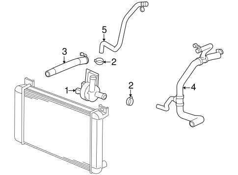 Vue INVERTER COOLING COMPONENTS