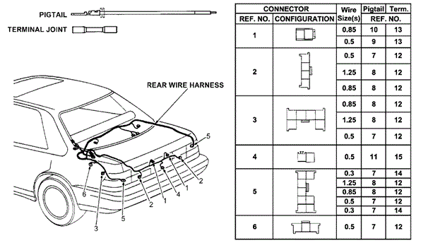 ELECTRICAL / EXHAUST / HEATER / FUEL/ELECTRICAL CONNECTORS (RR.) for 1993 Honda ACCORD SEDAN #1