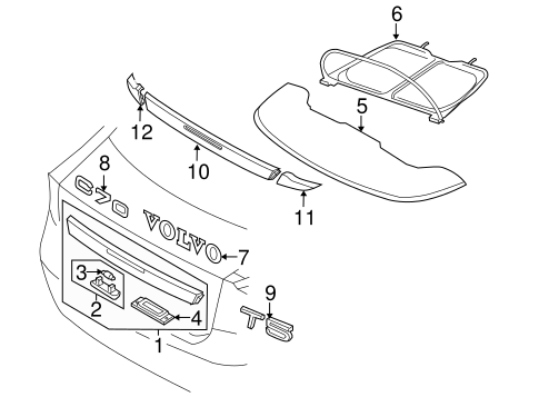 C70 EXTERIOR TRIM - TRUNK