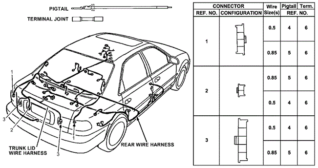 ELECTRICAL / EXHAUST / HEATER / FUEL/ELECTRICAL CONNECTORS (RR.) for 1993 Honda CIVIC SEDAN #1