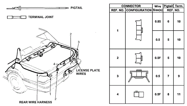 ELECTRICAL / EXHAUST / HEATER / FUEL/ELECTRICAL CONNECTORS (RR.) for 1990 Honda CIVIC SEDAN #1