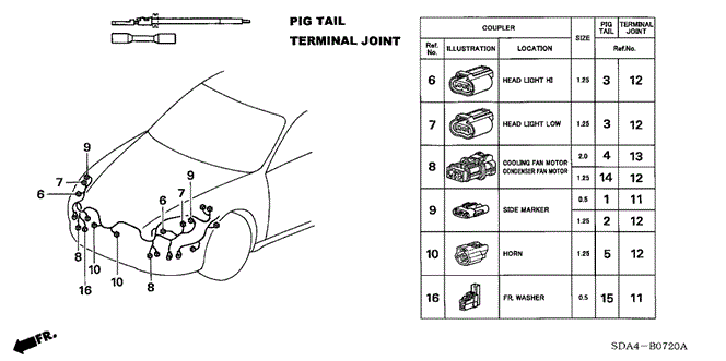ELECTRICAL / EXHAUST / HEATER / FUEL/ELECTRICAL CONNECTOR (FR.) for 2003 Honda ACCORD SEDAN #1
