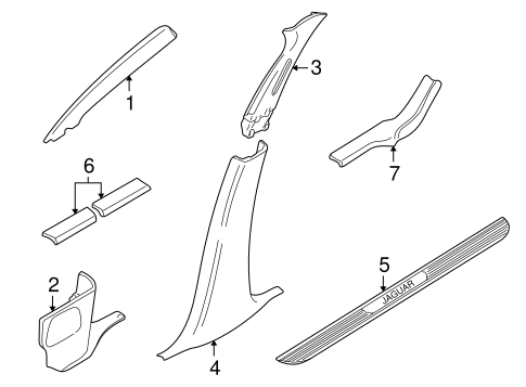 S-Type INTERIOR TRIM - PILLARS