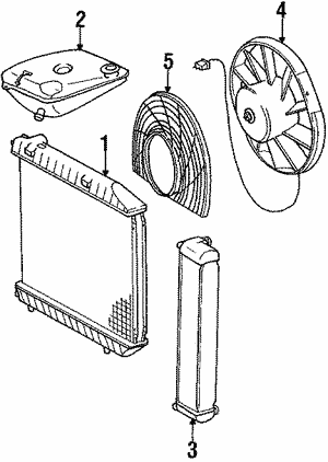Radiator Radiator