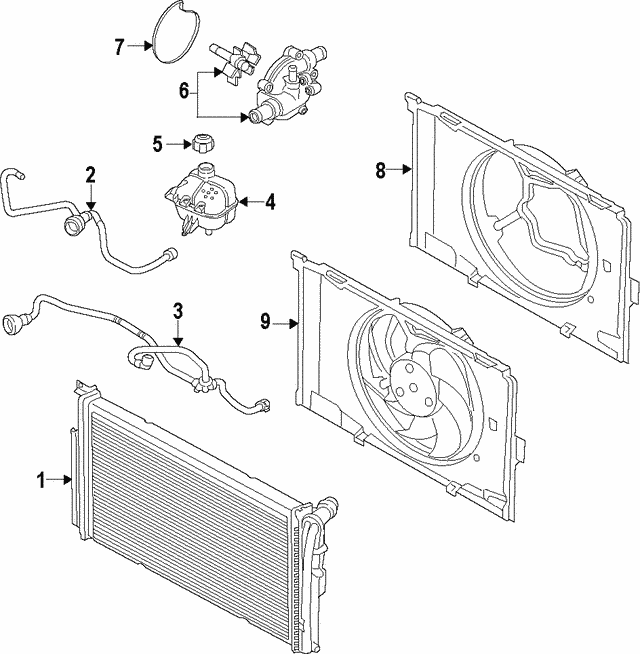 Radiator Radiator