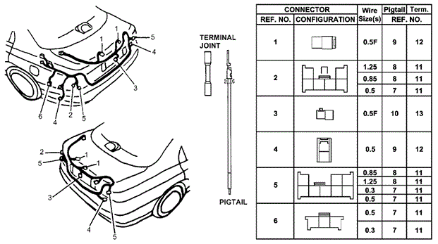 ELECTRICAL / EXHAUST / HEATER / FUEL/ELECTRICAL CONNECTORS (RR.) for 1995 Honda ACCORD SEDAN #1