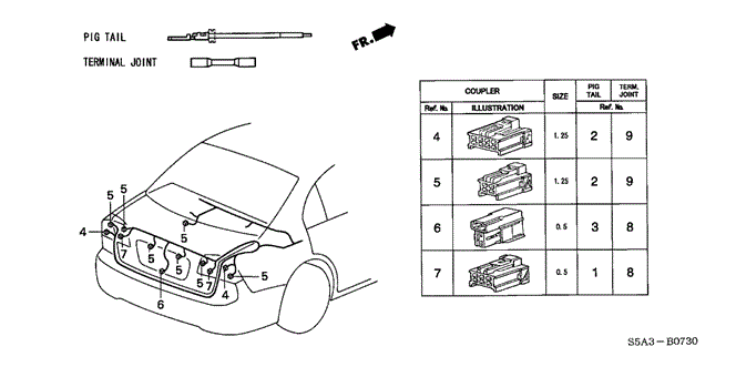 ELECTRICAL / EXHAUST / HEATER / FUEL/ELECTRICAL CONNECTORS (RR.) for 2001 Honda CIVIC SEDAN #1