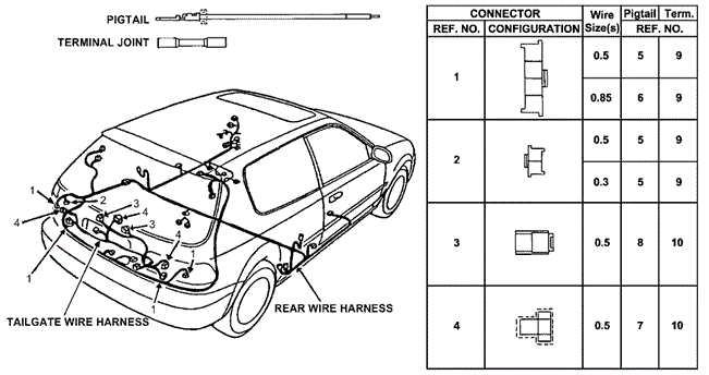 Electrical/Exhaust/Heater/Fuel/Electrical Connectors (RR.) for 1992 Honda CIVIC HATCHBACK #1