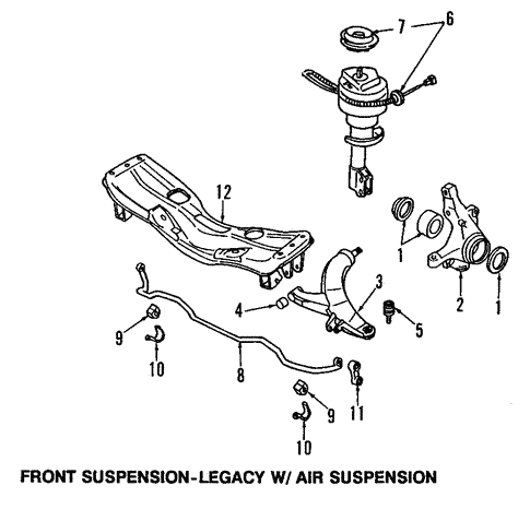 Ride Control for 1991 Subaru Legacy #0
