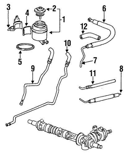 911 PUMP & HOSES