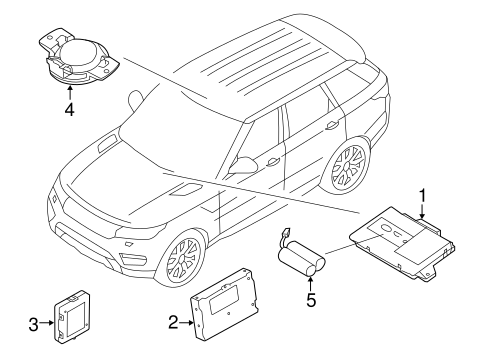 Range Rover Sport COMMUNICATION SYSTEM COMPONENTS