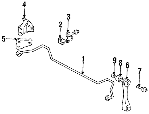 Band, Rear Stabilizer Bush Band, Rear Stabilizer Bush