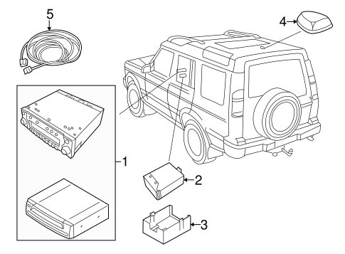 Discovery NAVIGATION SYSTEM COMPONENTS