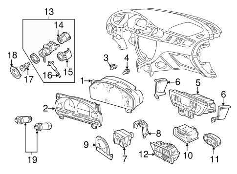 S-Type CLUSTER & SWITCHES
