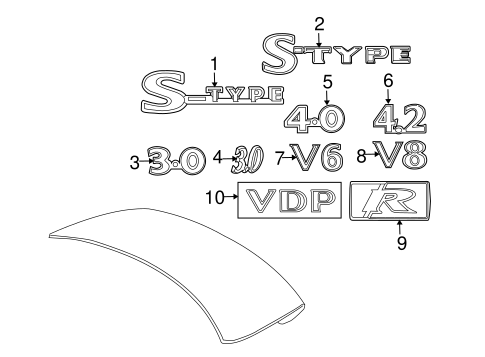 S-Type EXTERIOR TRIM - TRUNK