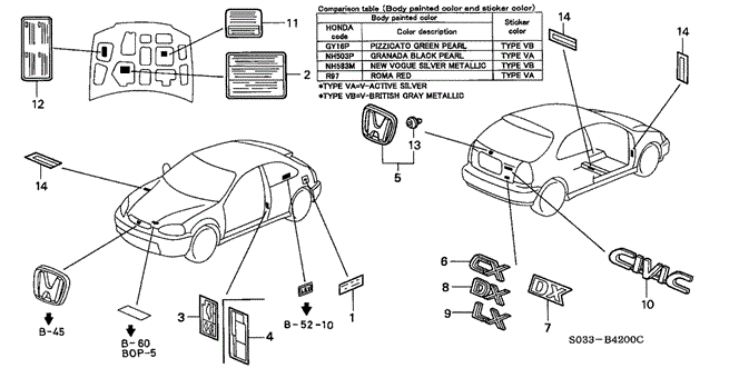 INTERIOR / BUMPER/EMBLEMS for 1996 Honda CIVIC HATCHBACK #1